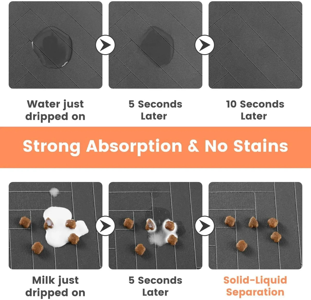 Absorbent Quick-Dry Feeding Mat